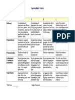 Spoken Word Rubric