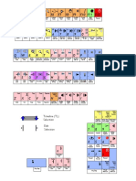 Pro Tools Stickers V2 US Overview