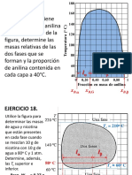 Ejercicios Soluciones Fisicoquímica II