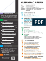 CV Arham New PDF