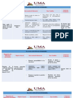 PAE Infarto Miocardio PPT 100%