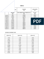 Investment Management Project