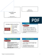 Módulo 10 - Estratégias Dialéticas