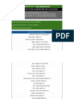 ASO Cheat Sheet