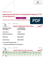 Improvement Plan Due To Average/Poor Rating ( C'/ D') For The Month of