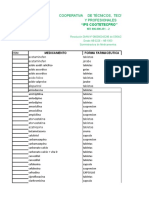 Formato de Pedido y Pendiente de Medicamentos