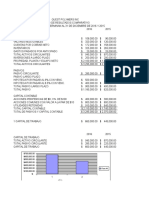 Analisis Estados Financieros