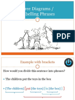 Tree Diagrams / Labelling Phrases