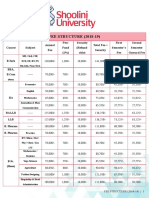 Fee Structure (2018-19)