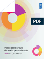 Indices Et Indicateurs de Développement Humain