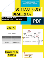 Mesetas, Llanuras y Desiertos