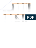 Sample Data Timbangan