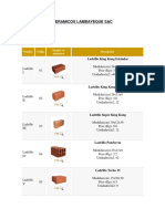 Ceramicos Lambayeque Analisis