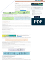 Common Emitter Amplifier Working Principle and Its Applications PDF