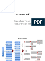 Homework #1: Nguyen Xuan Thanh Strategy division-TCB