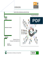 03 Control Emisiones Automotrices