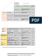 Consolidated DsMEA D3 Q2 SY 2018-19 (Final) .XLSX Version 1