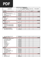 Construction of Ground Floor Qty. Unit Material Cost Labor Cost