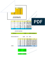 Perhitungan Regresi Dengan Excell Secara Manual