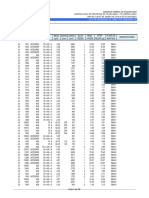 Lista de Materiales Torre Tipo EA4A22MA