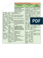 Cuidados de La Salud Oral en Pacientes de Cancer