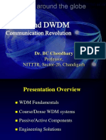 WDM-DWDM Systems & Components