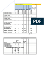 Total Qty. of PCC No. of Side FOR Formwor K