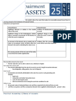 Impairment of Assets PDF