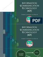 Information Communication Technology: Chapter 2: Computers in Our Daily Life