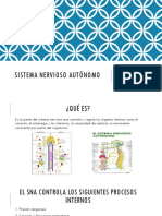 Sistema Nervioso Autónomo