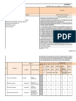 3.3.iperc - Automot.2019,10 - Reparaciones