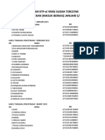 Daftar KTP-el SDH Dicetak Jan-Juni2015 Update