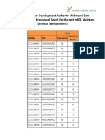 Assistant Director (Environment) Provisional Result PDF