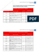 Estándares de Aprendizaje Evaluables 4º de Primaria