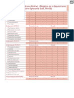 Inventario de Actitudes Hacia La Medicación