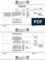 Happy Schools Movement Learning Area: Science Action Plan SY 2019-2020 Resources Time Frame Success Indicator