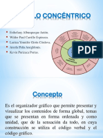 Circulo Concentrico