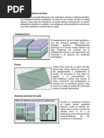 Indicios y Morfologia de Fallas