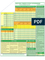 Tickets in Integrated Public Transport System of Southern Moravia