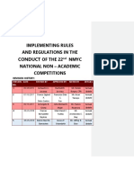 Conduct: Implementing Rules and Regulations in The of The 22 Nmyc National Non - Academic Competitions