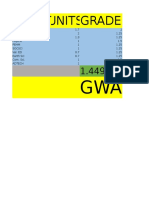 Gwa Calc