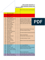 Data Alumni Angkatan 1-6 Smks Kesehatan Yannas Husada