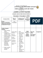 Training Activity Matrix