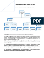 Taller de Estructura y Diseno Organizaci