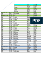 Salaried Openings Report 9.6.19