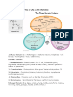 Tree of Life and Systematics