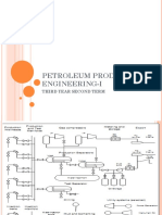 Petroleum Production Engineering-I: Third Year Second Term