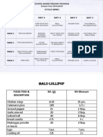 Announcement SBFP Cycle Menu