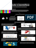 INFOGRAFIA