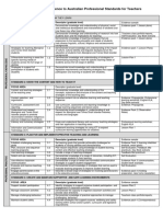 Chart Professional Standards